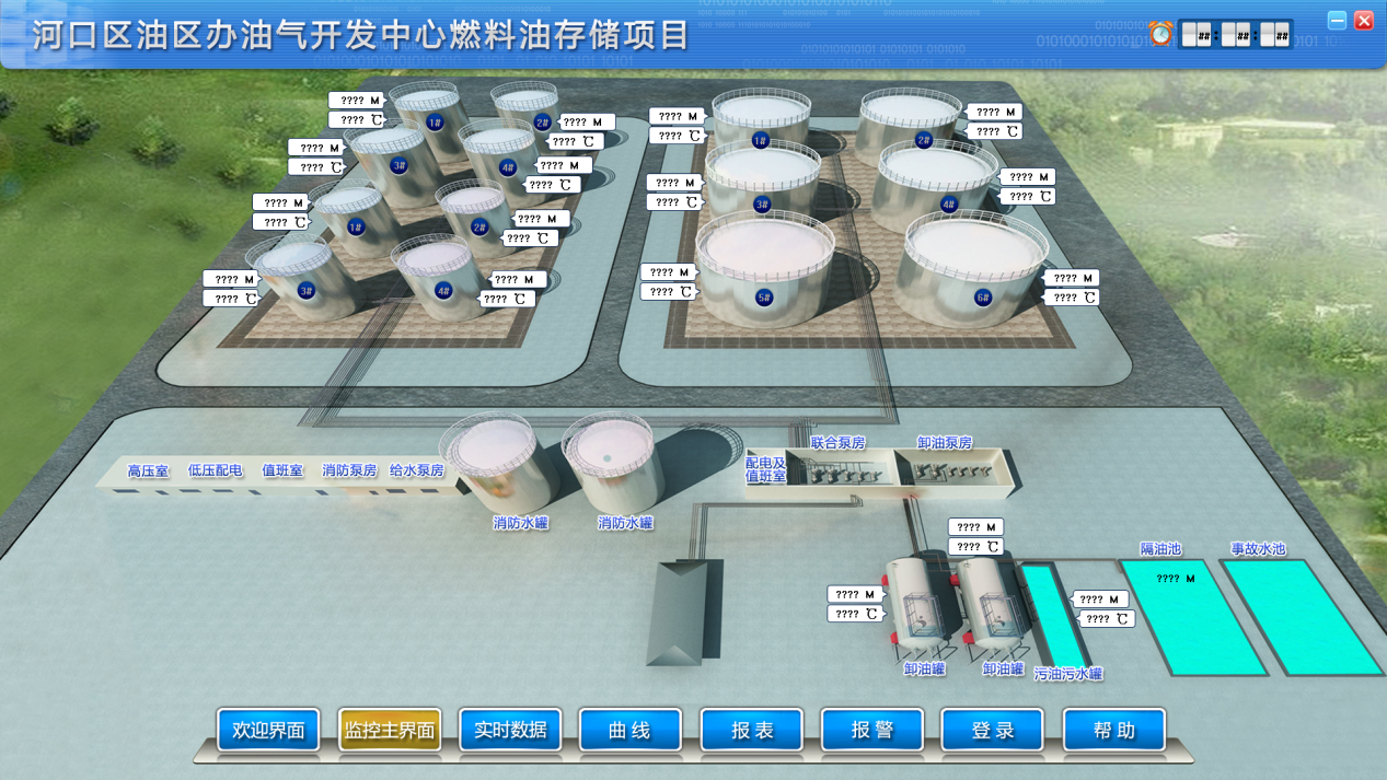 智慧油氣3