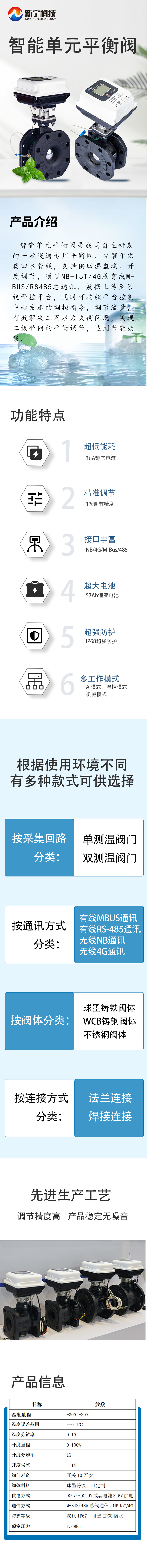 單元閥產(chǎn)品介紹.jpg